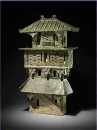 Central Watchtower Model